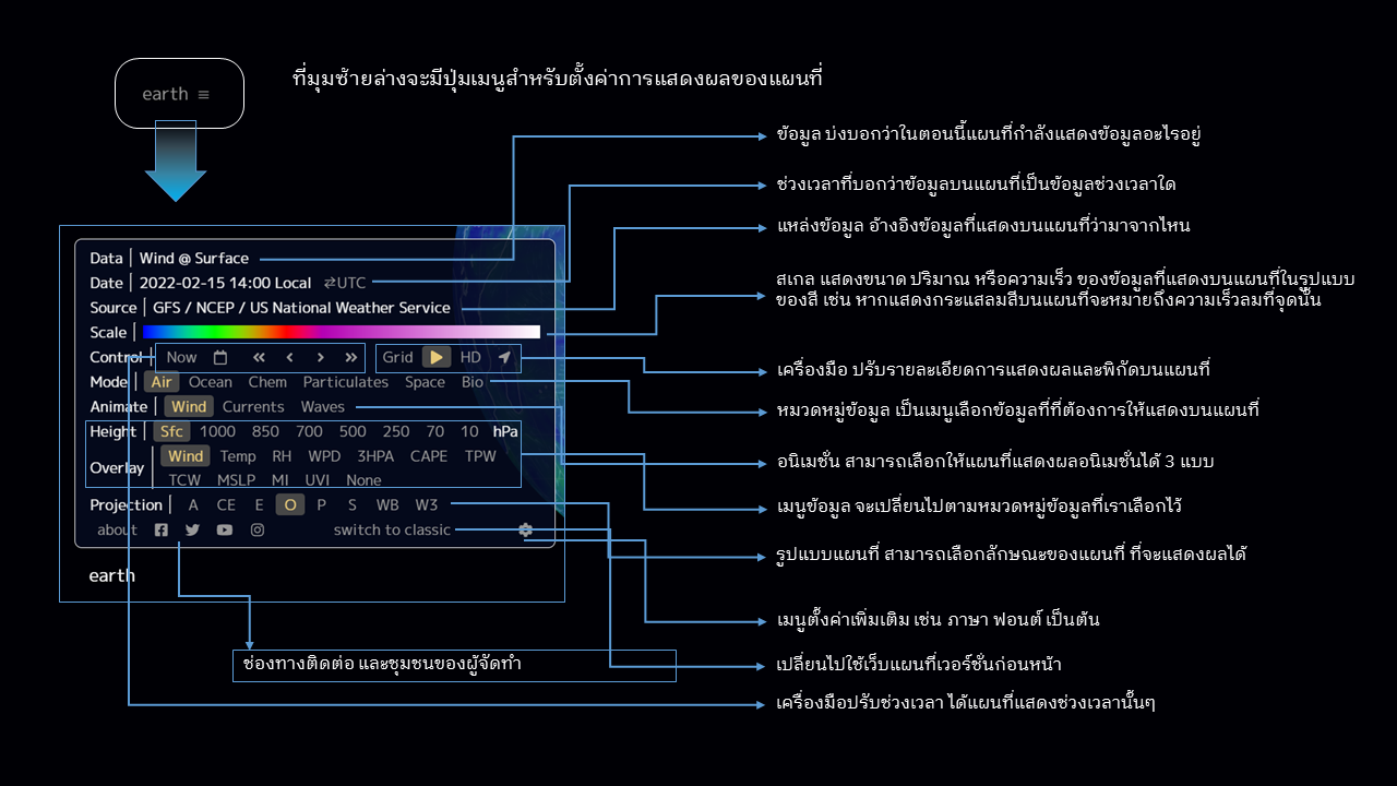 สไลด์4